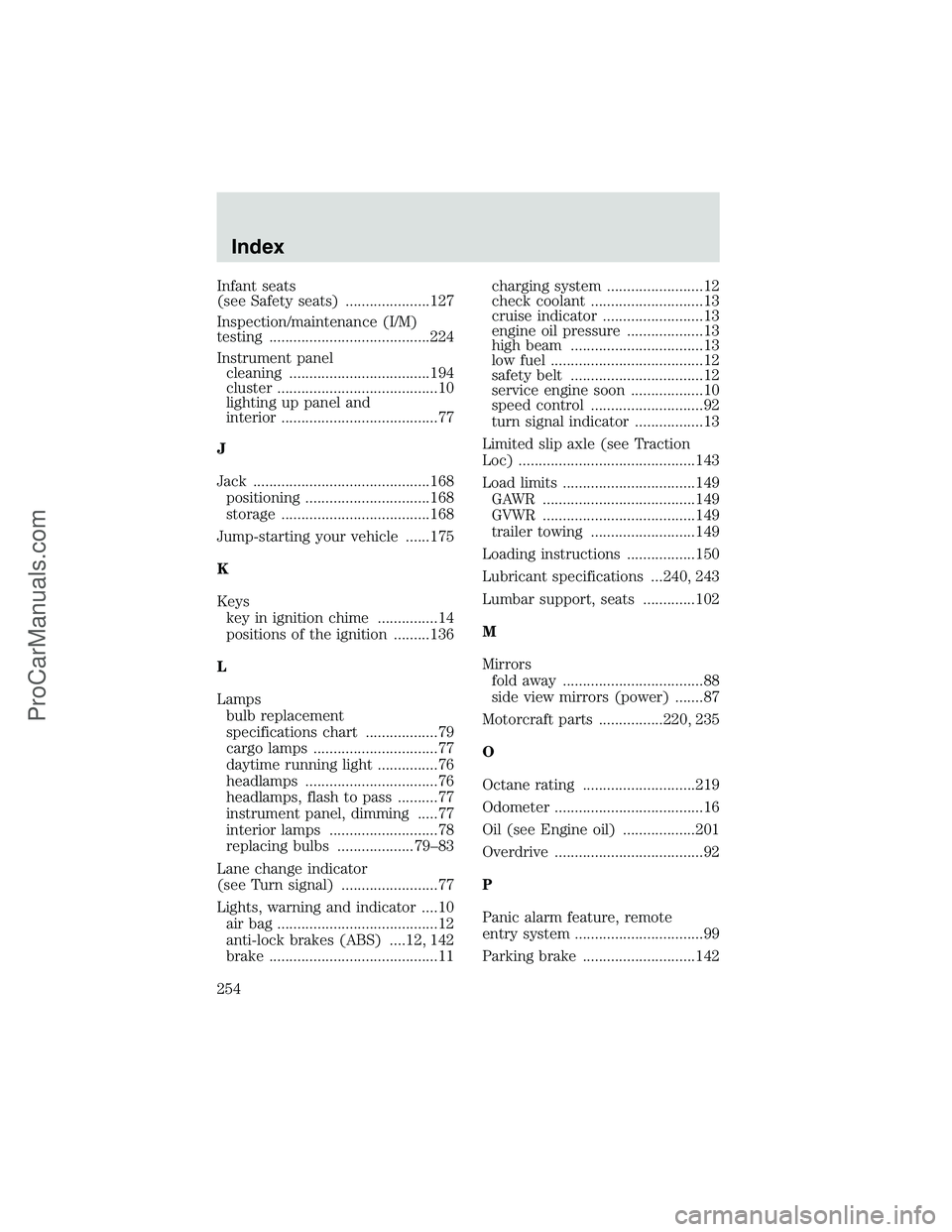 FORD E-150 2002  Owners Manual Infant seats
(see Safety seats) .....................127
Inspection/maintenance (I/M)
testing ........................................224
Instrument panel
cleaning ...................................1