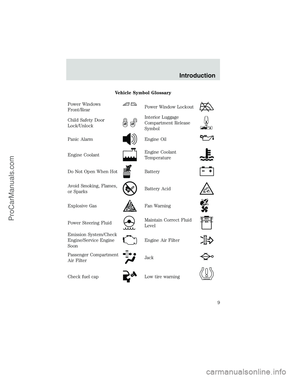 FORD E-150 2002  Owners Manual Vehicle Symbol Glossary
Power Windows
Front/Rear
Power Window Lockout
Child Safety Door
Lock/UnlockInterior Luggage
Compartment Release
Symbol
Panic AlarmEngine Oil
Engine CoolantEngine Coolant
Temper