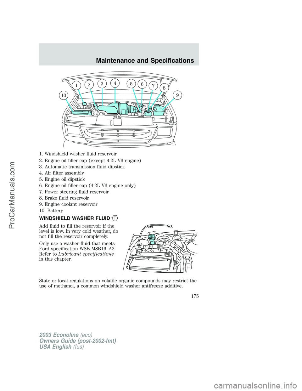 FORD E-150 2003 Owners Manual 1. Windshield washer fluid reservoir
2. Engine oil filler cap (except 4.2L V6 engine)
3. Automatic transmission fluid dipstick
4. Air filter assembly
5. Engine oil dipstick
6. Engine oil filler cap (4 FORD E-150 2003 Owners Manual 1. Windshield washer fluid reservoir
2. Engine oil filler cap (except 4.2L V6 engine)
3. Automatic transmission fluid dipstick
4. Air filter assembly
5. Engine oil dipstick
6. Engine oil filler cap (4