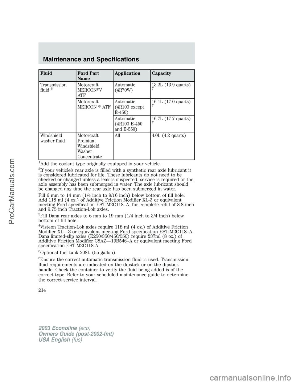 FORD E-150 2003  Owners Manual Fluid Ford Part
NameApplication Capacity
Transmission
fluid
6Motorcraft
MERCONV
AT FAutomatic
(4R70W)13.2L (13.9 quarts)7
Motorcraft
MERCONAT FAutomatic
(4R100 except
E-450)16.1L (17.0 quarts)7
Auto
