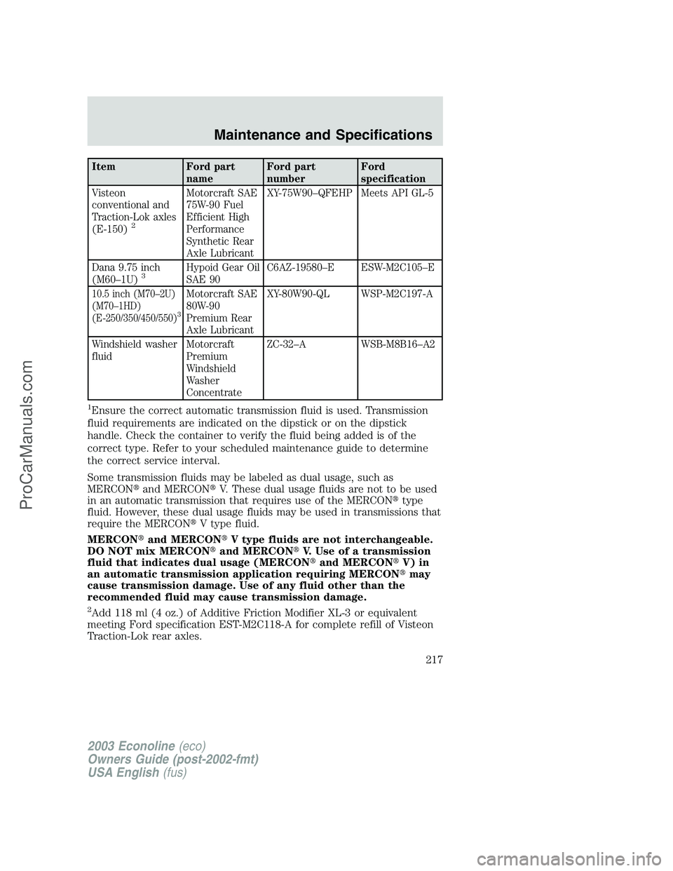 FORD E-150 2003  Owners Manual Item Ford part
nameFord part
numberFord
specification
Visteon
conventional and
Traction-Lok axles
(E-150)
2
Motorcraft SAE
75W-90 Fuel
Efficient High
Performance
Synthetic Rear
Axle LubricantXY-75W90