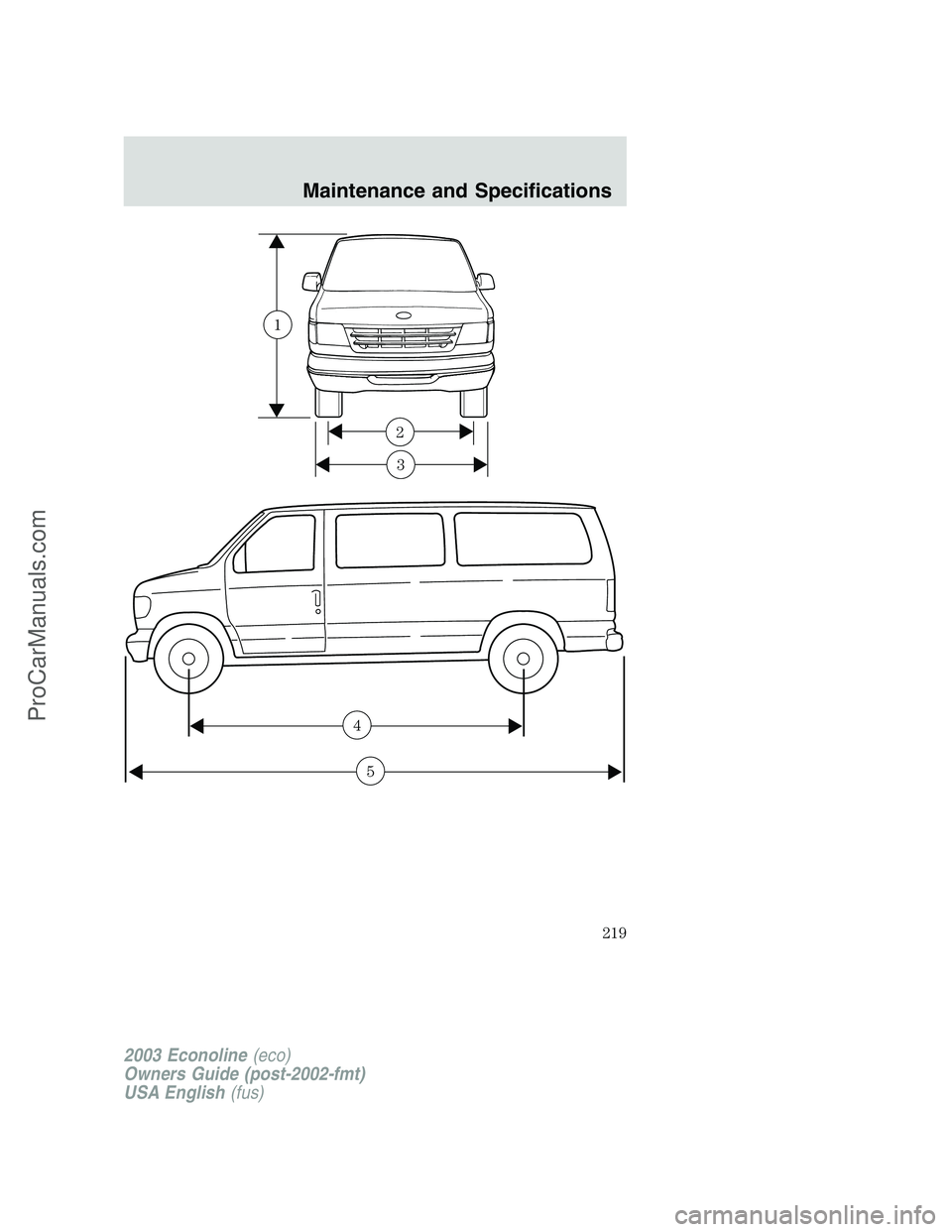 FORD E-150 2003  Owners Manual 3
2
1
4
5
2003 Econoline(eco)
Owners Guide (post-2002-fmt)
USA English(fus)
Maintenance and Specifications
219
ProCarManuals.com 