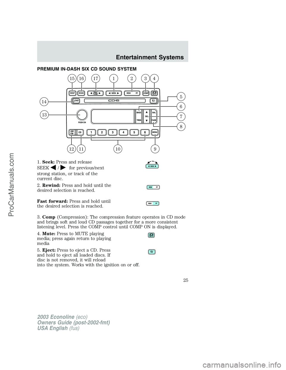 FORD E-150 2003  Owners Manual PREMIUM IN-DASH SIX CD SOUND SYSTEM
1.Seek:Press and release
SEEK
/for previous/next
strong station, or track of the
current disc.
2.Rewind:Press and hold until the
desired selection is reached.
Fast 