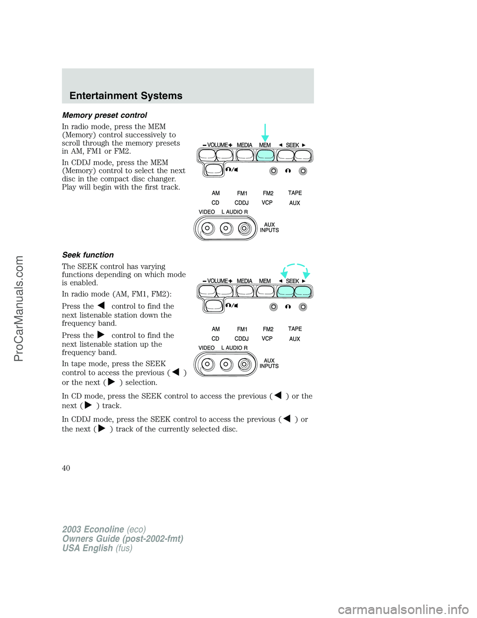 FORD E-150 2003 User Guide Memory preset control
In radio mode, press the MEM
(Memory) control successively to
scroll through the memory presets
in AM, FM1 or FM2.
In CDDJ mode, press the MEM
(Memory) control to select the next