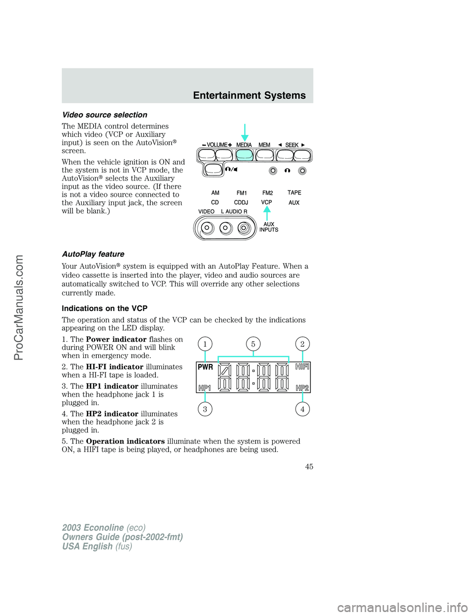 FORD E-150 2003 User Guide Video source selection
The MEDIA control determines
which video (VCP or Auxiliary
input) is seen on the AutoVision
screen.
When the vehicle ignition is ON and
the system is not in VCP mode, the
AutoV