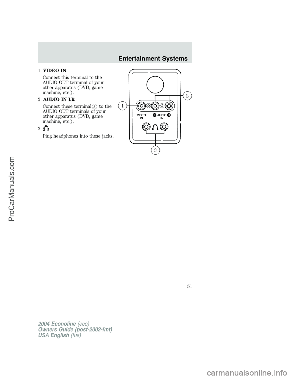 FORD E-150 2004 Workshop Manual 1.VIDEO IN
Connect this terminal to the
AUDIO OUT terminal of your
other apparatus (DVD, game
machine, etc.).
2.AUDIO IN LR
Connect these terminal(s) to the
AUDIO OUT terminals of your
other apparatus FORD E-150 2004 Workshop Manual 1.VIDEO IN
Connect this terminal to the
AUDIO OUT terminal of your
other apparatus (DVD, game
machine, etc.).
2.AUDIO IN LR
Connect these terminal(s) to the
AUDIO OUT terminals of your
other apparatus