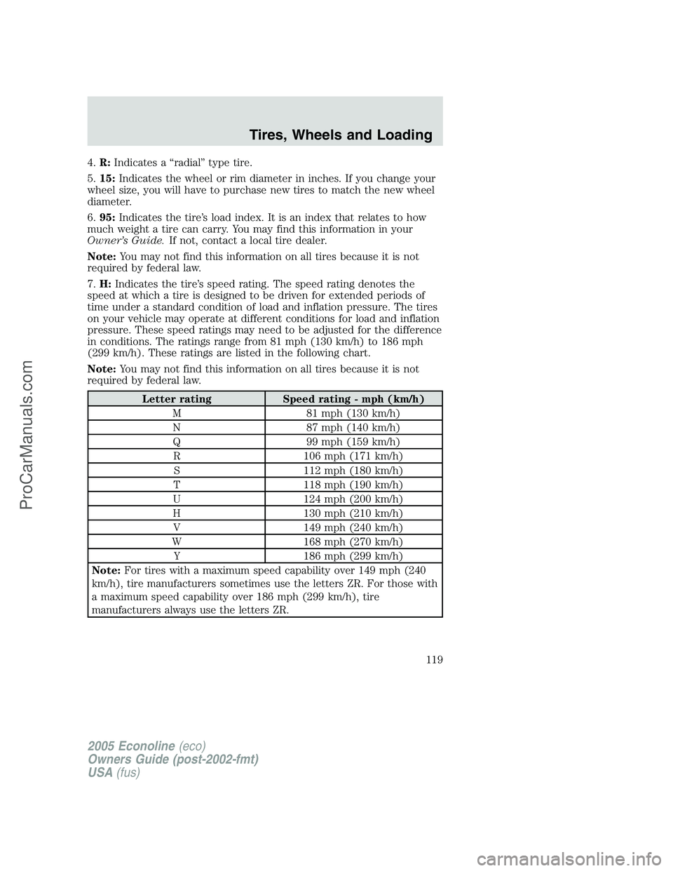 FORD E-150 2005  Owners Manual 4.R:Indicates a “radial” type tire.
5.15:Indicates the wheel or rim diameter in inches. If you change your
wheel size, you will have to purchase new tires to match the new wheel
diameter.
6.95:Ind