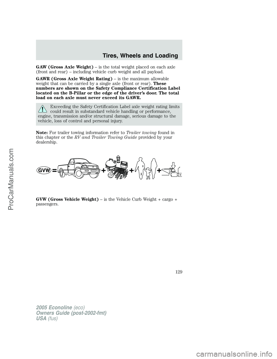 FORD E-150 2005  Owners Manual GAW (Gross Axle Weight)– is the total weight placed on each axle
(front and rear) – including vehicle curb weight and all payload.
GAWR (Gross Axle Weight Rating)– is the maximum allowable
weigh