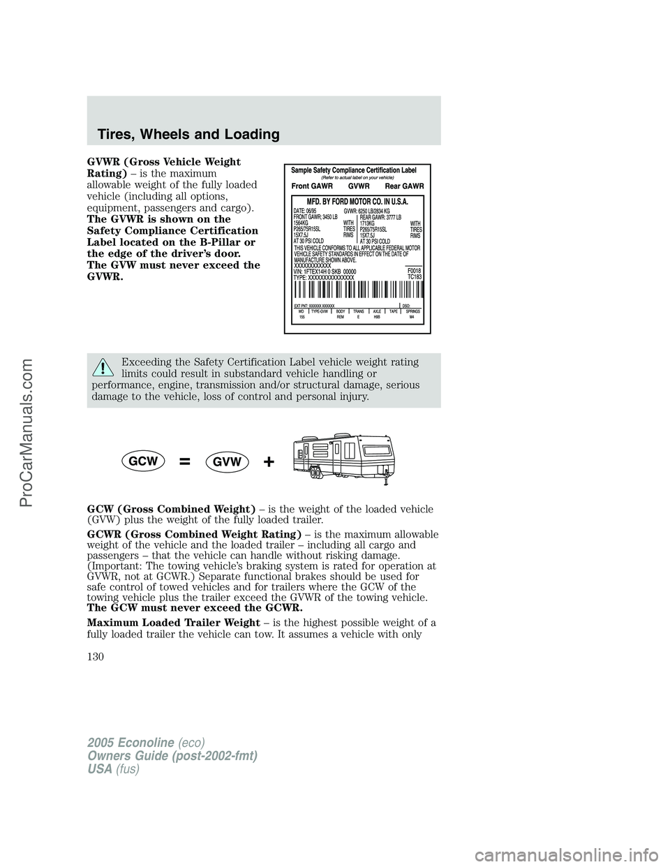 FORD E-150 2005  Owners Manual GVWR (Gross Vehicle Weight
Rating)– is the maximum
allowable weight of the fully loaded
vehicle (including all options,
equipment, passengers and cargo).
The GVWR is shown on the
Safety Compliance C