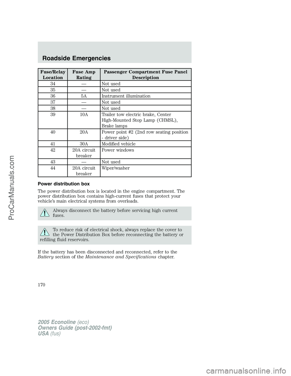 FORD E-150 2005 Owners Manual Fuse/Relay
LocationFuse Amp
RatingPassenger Compartment Fuse Panel
Description
34 — Not used
35 — Not used
36 5A Instrument illumination
37 — Not used
38 — Not used
39 10A Trailer tow electric FORD E-150 2005 Owners Manual Fuse/Relay
LocationFuse Amp
RatingPassenger Compartment Fuse Panel
Description
34 — Not used
35 — Not used
36 5A Instrument illumination
37 — Not used
38 — Not used
39 10A Trailer tow electric