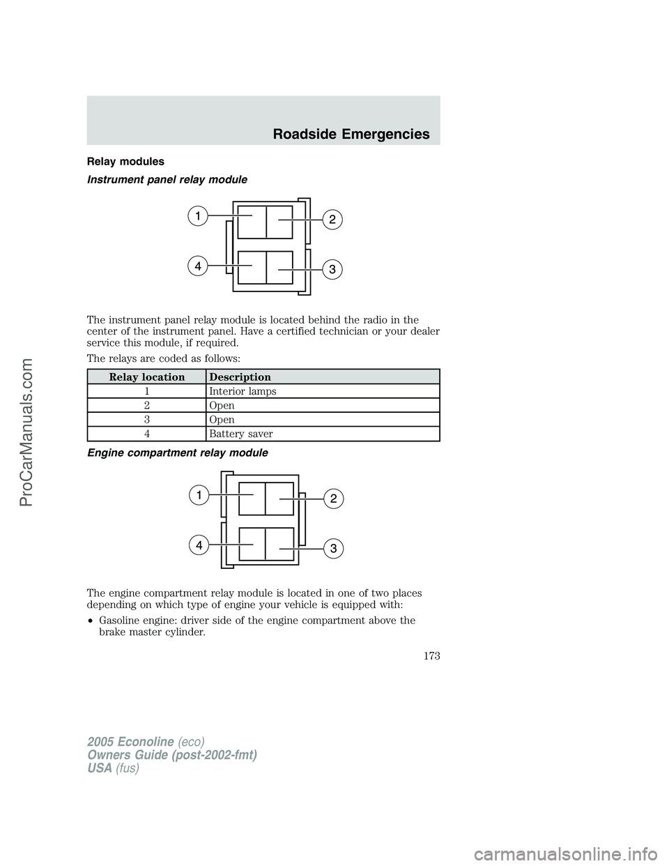 FORD E-150 2005  Owners Manual Relay modules
Instrument panel relay module
The instrument panel relay module is located behind the radio in the
center of the instrument panel. Have a certified technician or your dealer
service this