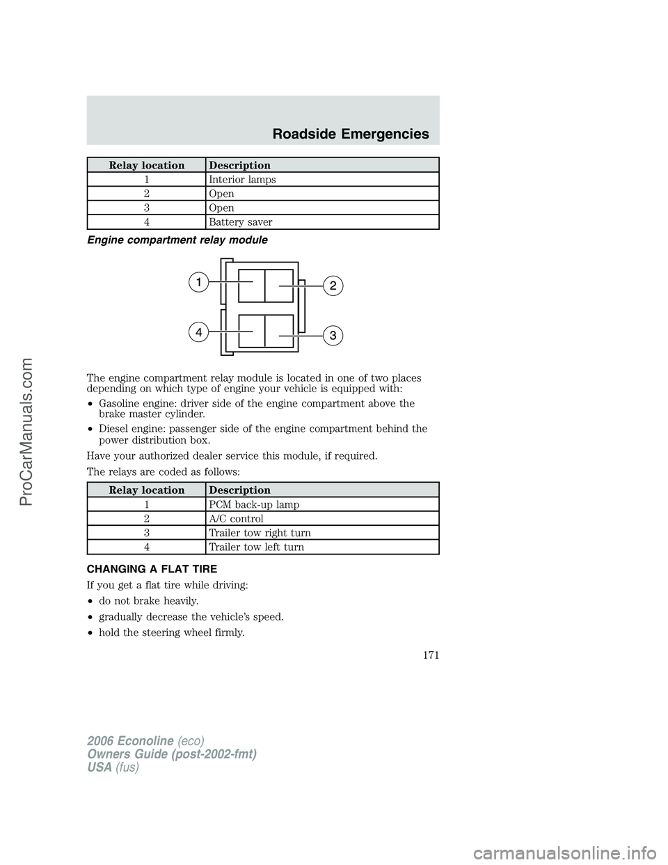 FORD E-150 2006 Owners Manual Relay location Description
1 Interior lamps
2 Open
3 Open
4 Battery saver
Engine compartment relay module
The engine compartment relay module is located in one of two places
depending on which type of FORD E-150 2006 Owners Manual Relay location Description
1 Interior lamps
2 Open
3 Open
4 Battery saver
Engine compartment relay module
The engine compartment relay module is located in one of two places
depending on which type of