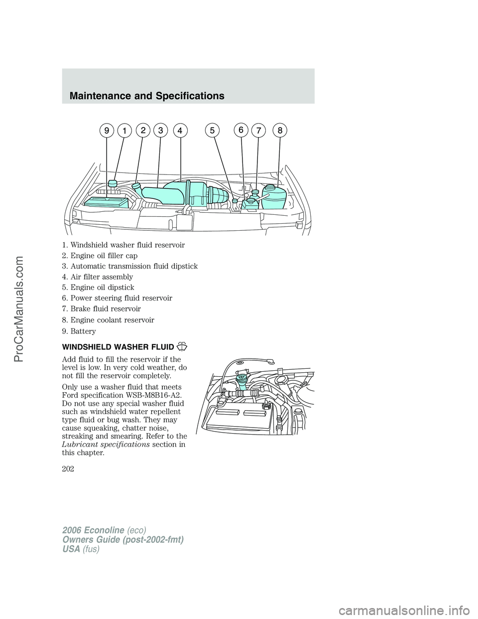FORD E-150 2006 Owners Manual 1. Windshield washer fluid reservoir
2. Engine oil filler cap
3. Automatic transmission fluid dipstick
4. Air filter assembly
5. Engine oil dipstick
6. Power steering fluid reservoir
7. Brake fluid re FORD E-150 2006 Owners Manual 1. Windshield washer fluid reservoir
2. Engine oil filler cap
3. Automatic transmission fluid dipstick
4. Air filter assembly
5. Engine oil dipstick
6. Power steering fluid reservoir
7. Brake fluid re