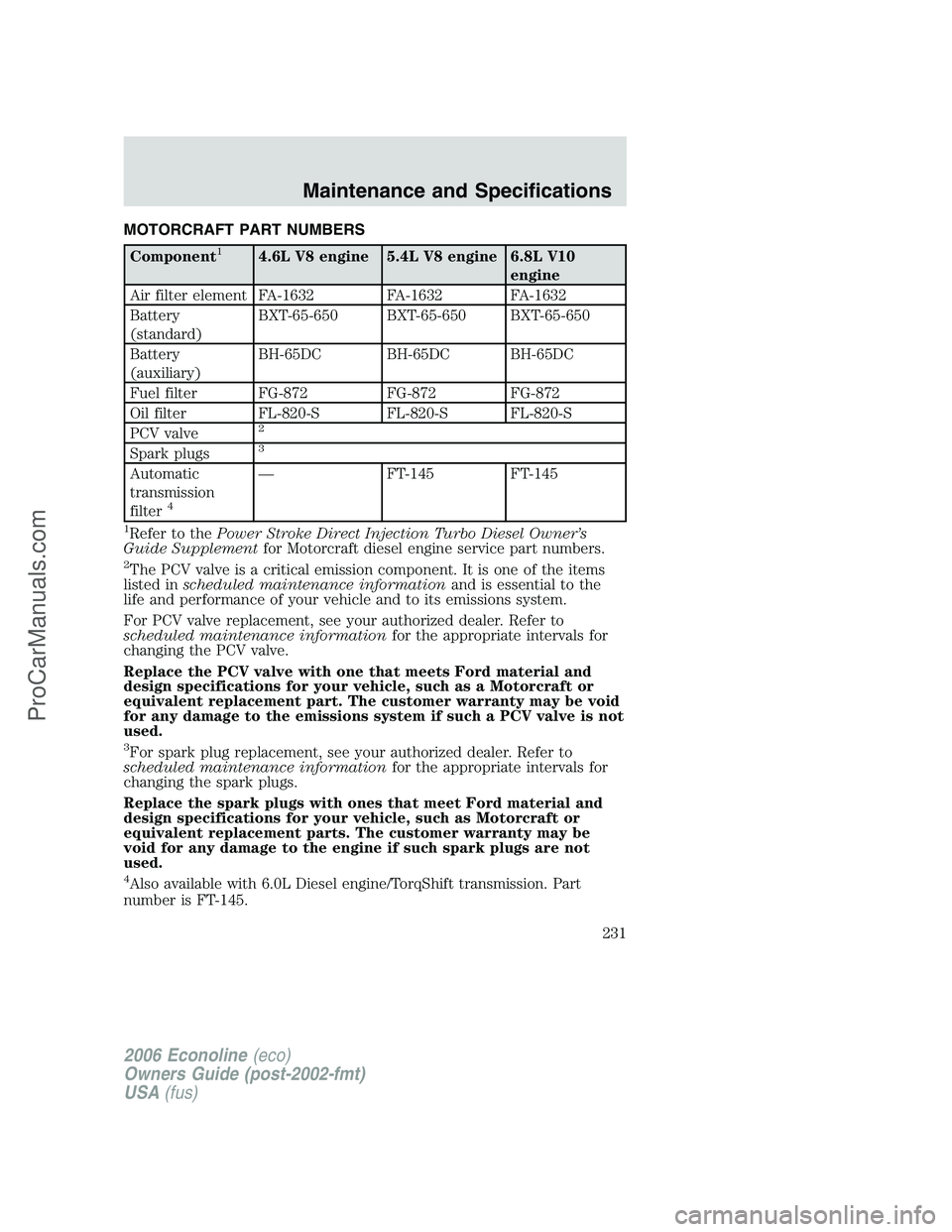 FORD E-150 2006  Owners Manual MOTORCRAFT PART NUMBERS
Component14.6L V8 engine 5.4L V8 engine 6.8L V10
engine
Air filter element FA-1632 FA-1632 FA-1632
Battery
(standard)BXT-65-650 BXT-65-650 BXT-65-650
Battery
(auxiliary)BH-65DC