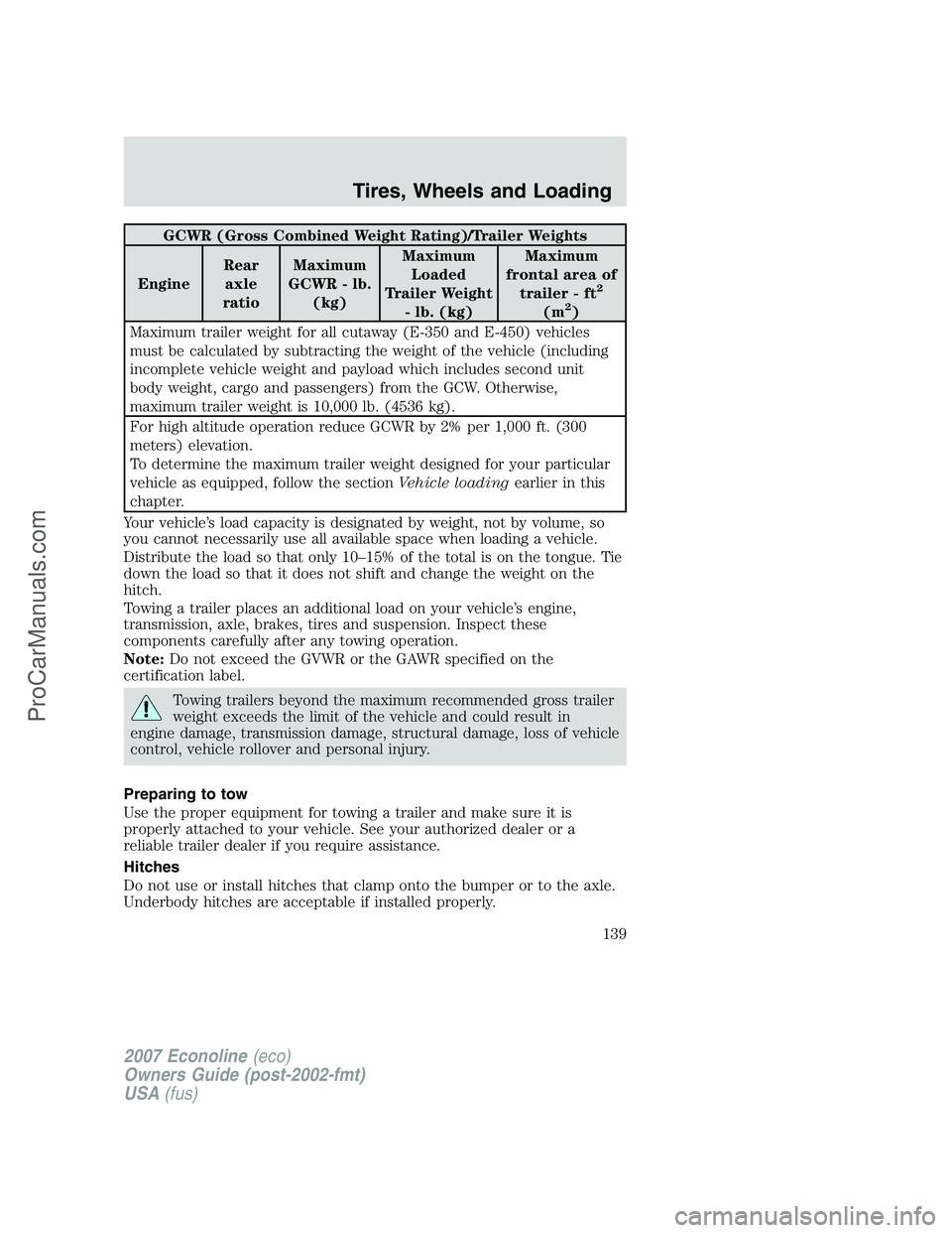 FORD E-150 2007  Owners Manual GCWR (Gross Combined Weight Rating)/Trailer Weights
EngineRear
axle
ratioMaximum
GCWR - lb.
(kg)Maximum
Loaded
Trailer Weight
- lb. (kg)Maximum
frontal area of
trailer - ft
2
(m2)
Maximum trailer weig