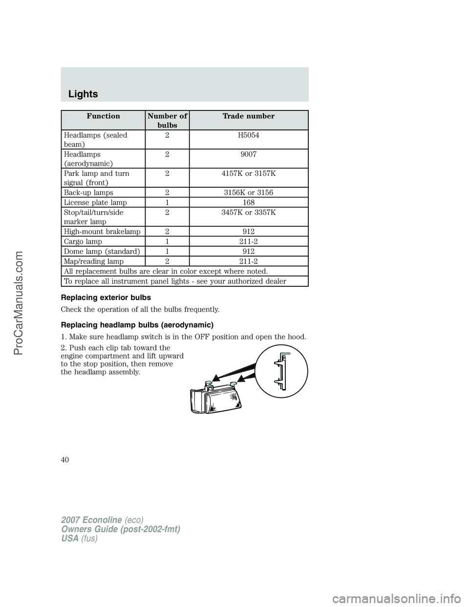 FORD E-150 2007 Owners Guide Function Number of
bulbsTrade number
Headlamps (sealed
beam)2 H5054
Headlamps
(aerodynamic)2 9007
Park lamp and turn
signal (front)2 4157K or 3157K
Back-up lamps 2 3156K or 3156
License plate lamp 1 1 FORD E-150 2007 Owners Guide Function Number of
bulbsTrade number
Headlamps (sealed
beam)2 H5054
Headlamps
(aerodynamic)2 9007
Park lamp and turn
signal (front)2 4157K or 3157K
Back-up lamps 2 3156K or 3156
License plate lamp 1 1