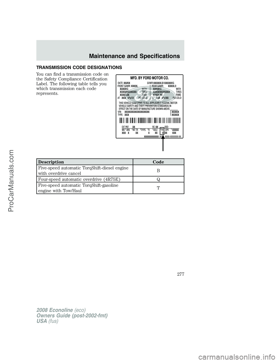FORD E-150 2008 Owners Manual TRANSMISSION CODE DESIGNATIONS
You can find a transmission code on
the Safety Compliance Certification
Label. The following table tells you
which transmission each code
represents.
Description Code
Fi FORD E-150 2008 Owners Manual TRANSMISSION CODE DESIGNATIONS
You can find a transmission code on
the Safety Compliance Certification
Label. The following table tells you
which transmission each code
represents.
Description Code
Fi