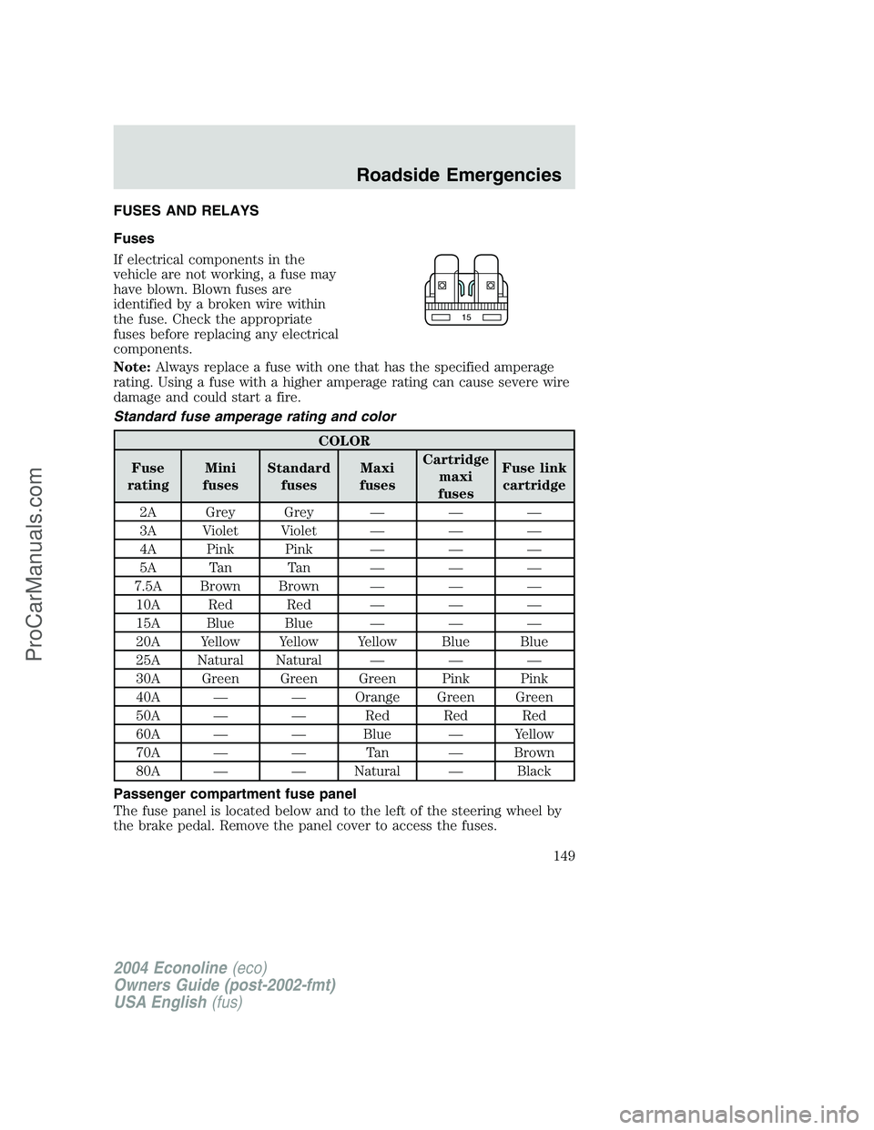 FORD E-250 2004 Owners Manual FUSES AND RELAYS
Fuses
If electrical components in the
vehicle are not working, a fuse may
have blown. Blown fuses are
identified by a broken wire within
the fuse. Check the appropriate
fuses before r FORD E-250 2004 Owners Manual FUSES AND RELAYS
Fuses
If electrical components in the
vehicle are not working, a fuse may
have blown. Blown fuses are
identified by a broken wire within
the fuse. Check the appropriate
fuses before r
