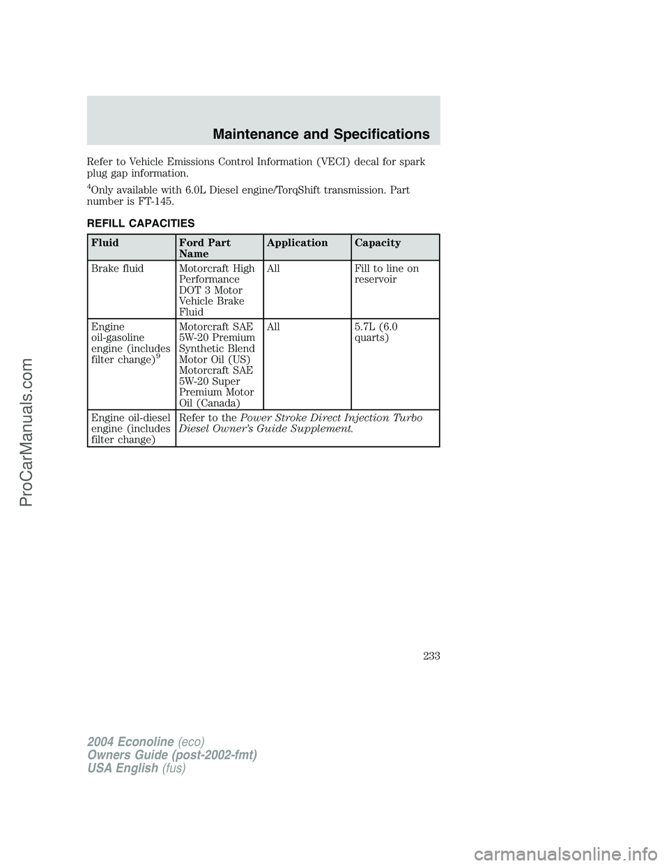 FORD E-250 2004  Owners Manual Refer to Vehicle Emissions Control Information (VECI) decal for spark
plug gap information.
4Only available with 6.0L Diesel engine/TorqShift transmission. Part
number is FT-145.
REFILL CAPACITIES
Flu