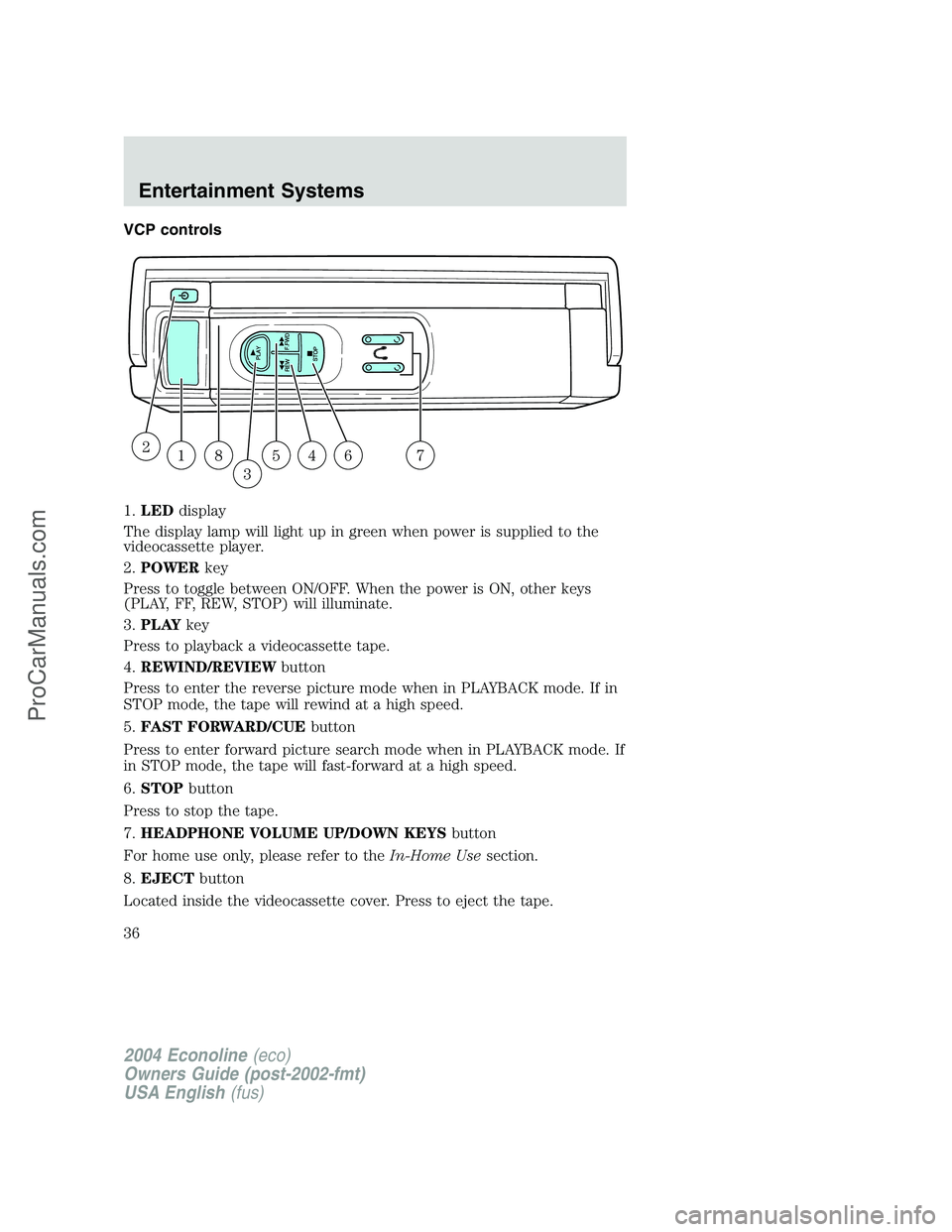 FORD E-250 2004 Owners Guide VCP controls
1.LEDdisplay
The display lamp will light up in green when power is supplied to the
videocassette player.
2.POWERkey
Press to toggle between ON/OFF. When the power is ON, other keys
(PLAY,