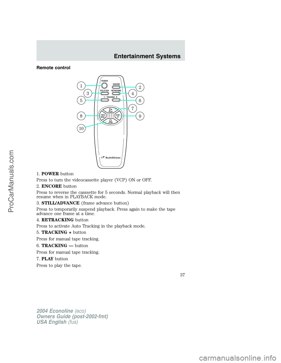 FORD E-250 2004 Owners Guide Remote control
1.POWERbutton
Press to turn the videocassette player (VCP) ON or OFF.
2.ENCOREbutton
Press to reverse the casssette for 5 seconds. Normal playback will then
resume when in PLAYBACK mode