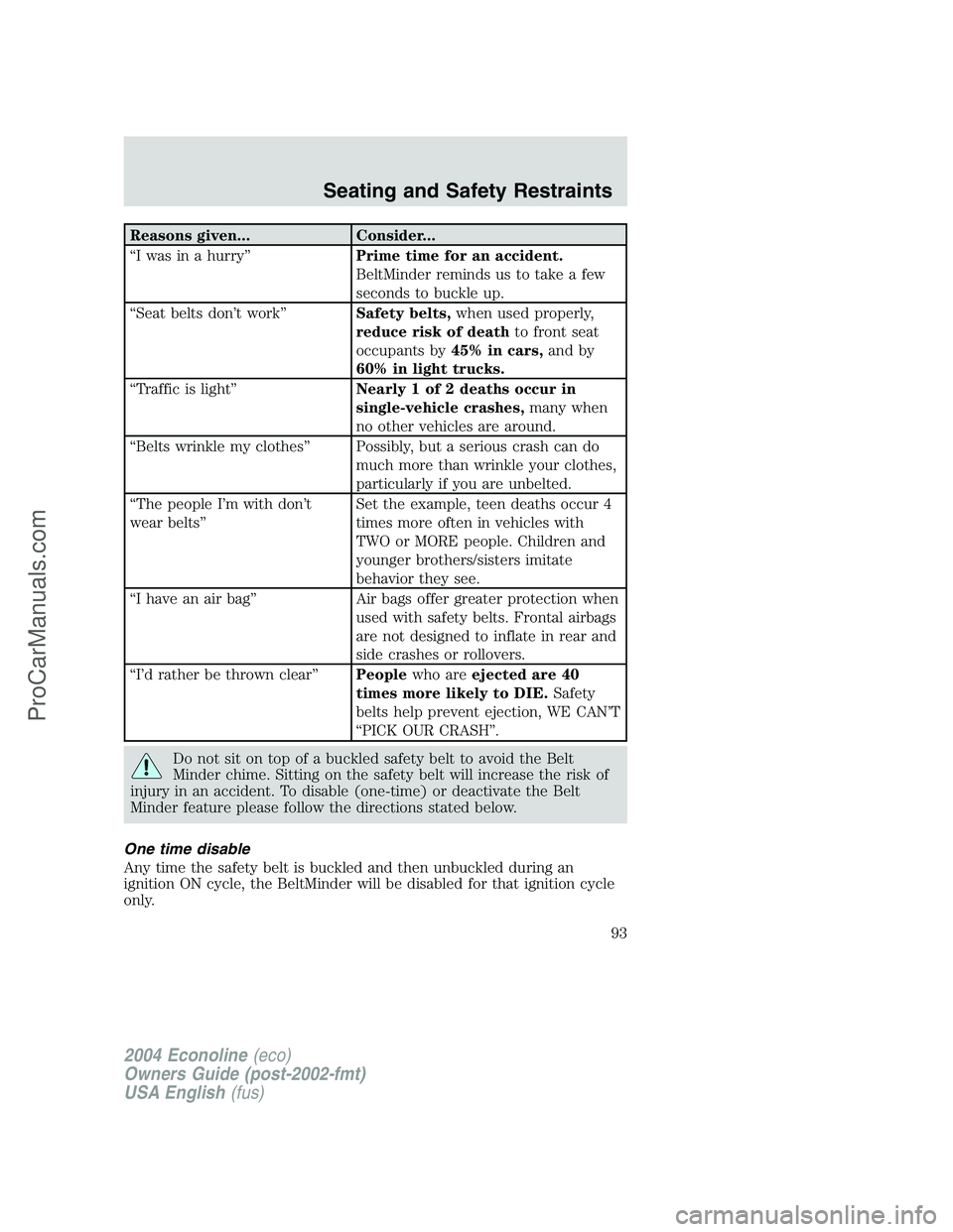 FORD E-250 2004 Owners Manual Reasons given... Consider...
“I was in a hurry”Prime time for an accident.
BeltMinder reminds us to take a few
seconds to buckle up.
“Seat belts don’t work”Safety belts,when used properly,
r FORD E-250 2004 Owners Manual Reasons given... Consider...
“I was in a hurry”Prime time for an accident.
BeltMinder reminds us to take a few
seconds to buckle up.
“Seat belts don’t work”Safety belts,when used properly,
r