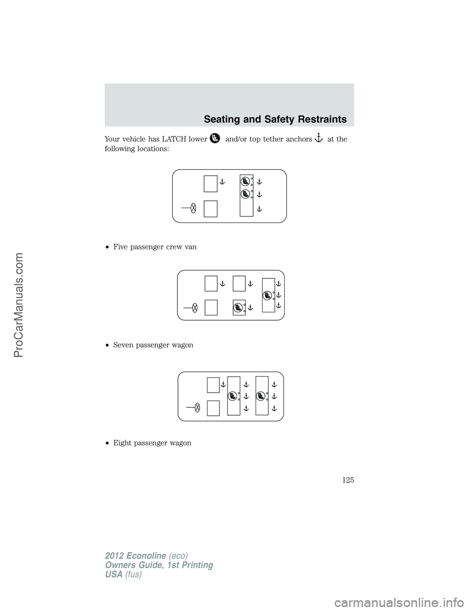 FORD E-250 2012 Owners Manual Your vehicle has LATCH lowerand/or top tether anchorsat the
following locations:
•Five passenger crew van
•Seven passenger wagon
•Eight passenger wagon
Seating and Safety Restraints
125
2012 Eco FORD E-250 2012 Owners Manual Your vehicle has LATCH lowerand/or top tether anchorsat the
following locations:
•Five passenger crew van
•Seven passenger wagon
•Eight passenger wagon
Seating and Safety Restraints
125
2012 Eco