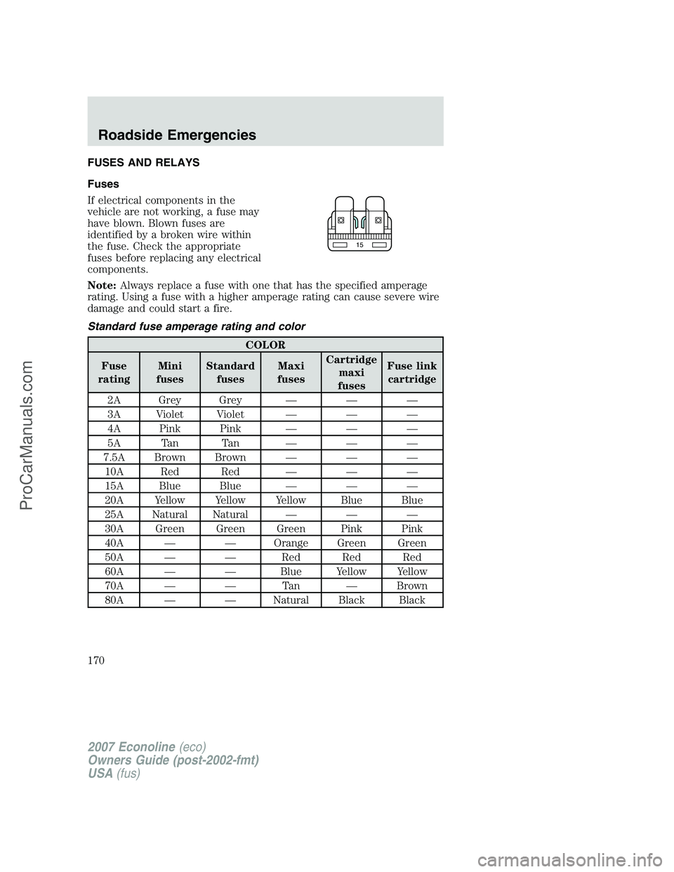 FORD E-250 2007 Owners Manual FUSES AND RELAYS
Fuses
If electrical components in the
vehicle are not working, a fuse may
have blown. Blown fuses are
identified by a broken wire within
the fuse. Check the appropriate
fuses before r FORD E-250 2007 Owners Manual FUSES AND RELAYS
Fuses
If electrical components in the
vehicle are not working, a fuse may
have blown. Blown fuses are
identified by a broken wire within
the fuse. Check the appropriate
fuses before r