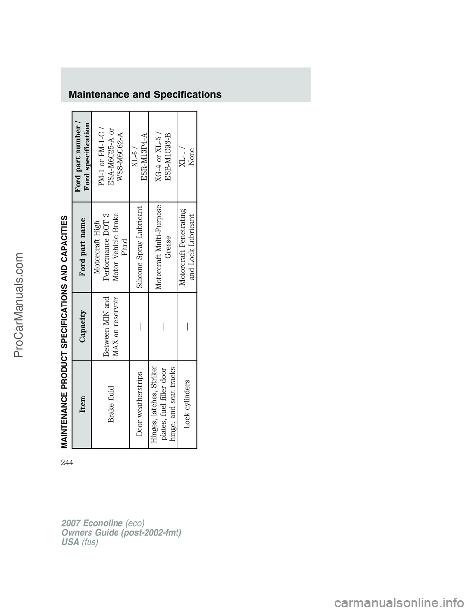 FORD E-250 2007  Owners Manual MAINTENANCE PRODUCT SPECIFICATIONS AND CAPACITIES
Item Capacity Ford part nameFord part number /
Ford specification
Brake fluidBetween MIN and
MAX on reservoirMotorcraft High
Performance DOT 3
Motor V