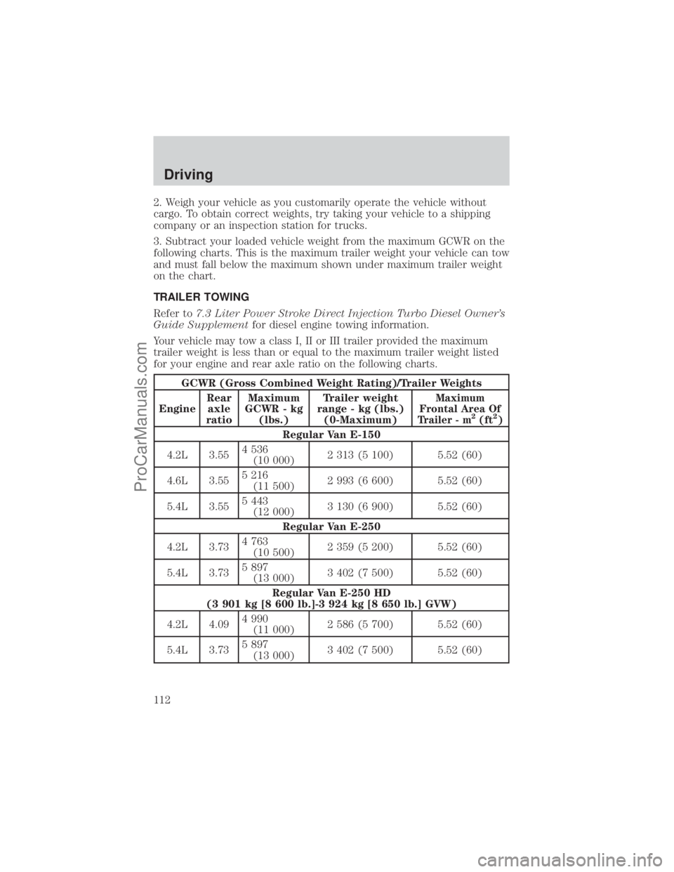 FORD E-250 2001  Owners Manual 2. Weigh your vehicle as you customarily operate the vehicle without
cargo. To obtain correct weights, try taking your vehicle to a shipping
company or an inspection station for trucks.
3. Subtract yo