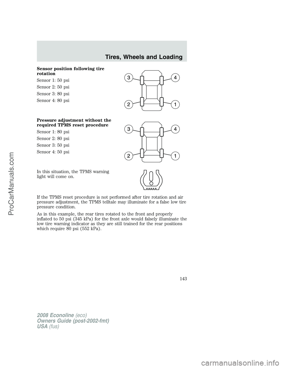 FORD E-250 2008 User Guide Sensor position following tire
rotation
Sensor 1: 50 psi
Sensor 2: 50 psi
Sensor 3: 80 psi
Sensor 4: 80 psi
Pressure adjustment without the
required TPMS reset procedure
Sensor 1: 80 psi
Sensor 2: 80 