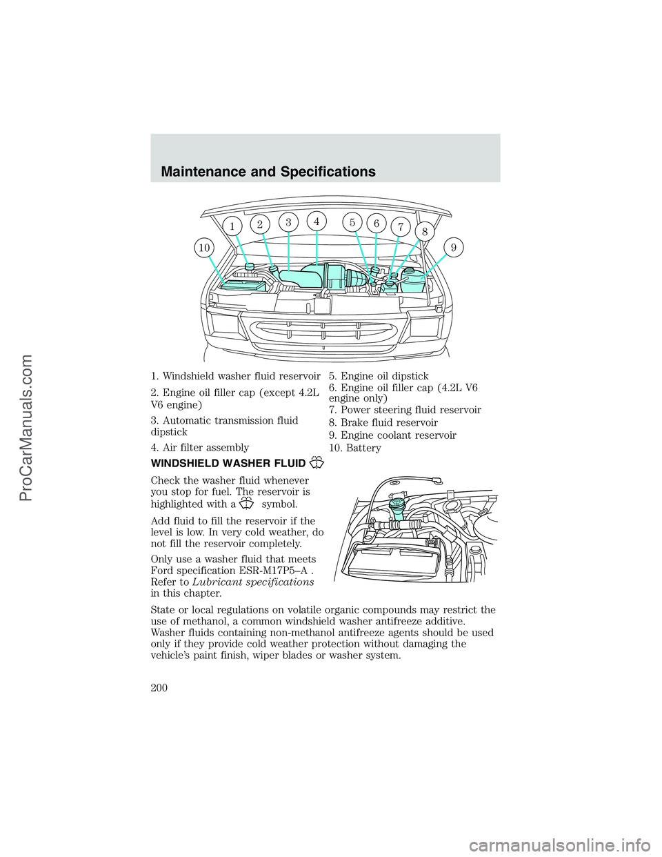 FORD E-250 2002 Owners Manual 1. Windshield washer fluid reservoir
2. Engine oil filler cap (except 4.2L
V6 engine)
3. Automatic transmission fluid
dipstick
4. Air filter assembly5. Engine oil dipstick
6. Engine oil filler cap (4. FORD E-250 2002 Owners Manual 1. Windshield washer fluid reservoir
2. Engine oil filler cap (except 4.2L
V6 engine)
3. Automatic transmission fluid
dipstick
4. Air filter assembly5. Engine oil dipstick
6. Engine oil filler cap (4.