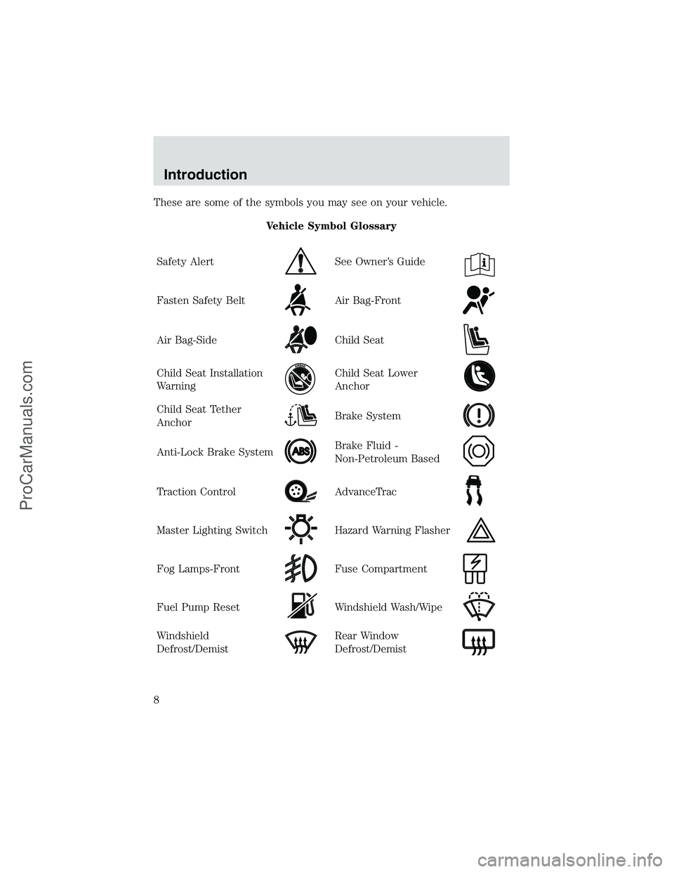 FORD E-250 2002 Owners Manual These are some of the symbols you may see on your vehicle.
Vehicle Symbol Glossary
Safety Alert
See Owner’s Guide
Fasten Safety BeltAir Bag-Front
Air Bag-SideChild Seat
Child Seat Installation
Warni FORD E-250 2002 Owners Manual These are some of the symbols you may see on your vehicle.
Vehicle Symbol Glossary
Safety Alert
See Owner’s Guide
Fasten Safety BeltAir Bag-Front
Air Bag-SideChild Seat
Child Seat Installation
Warni