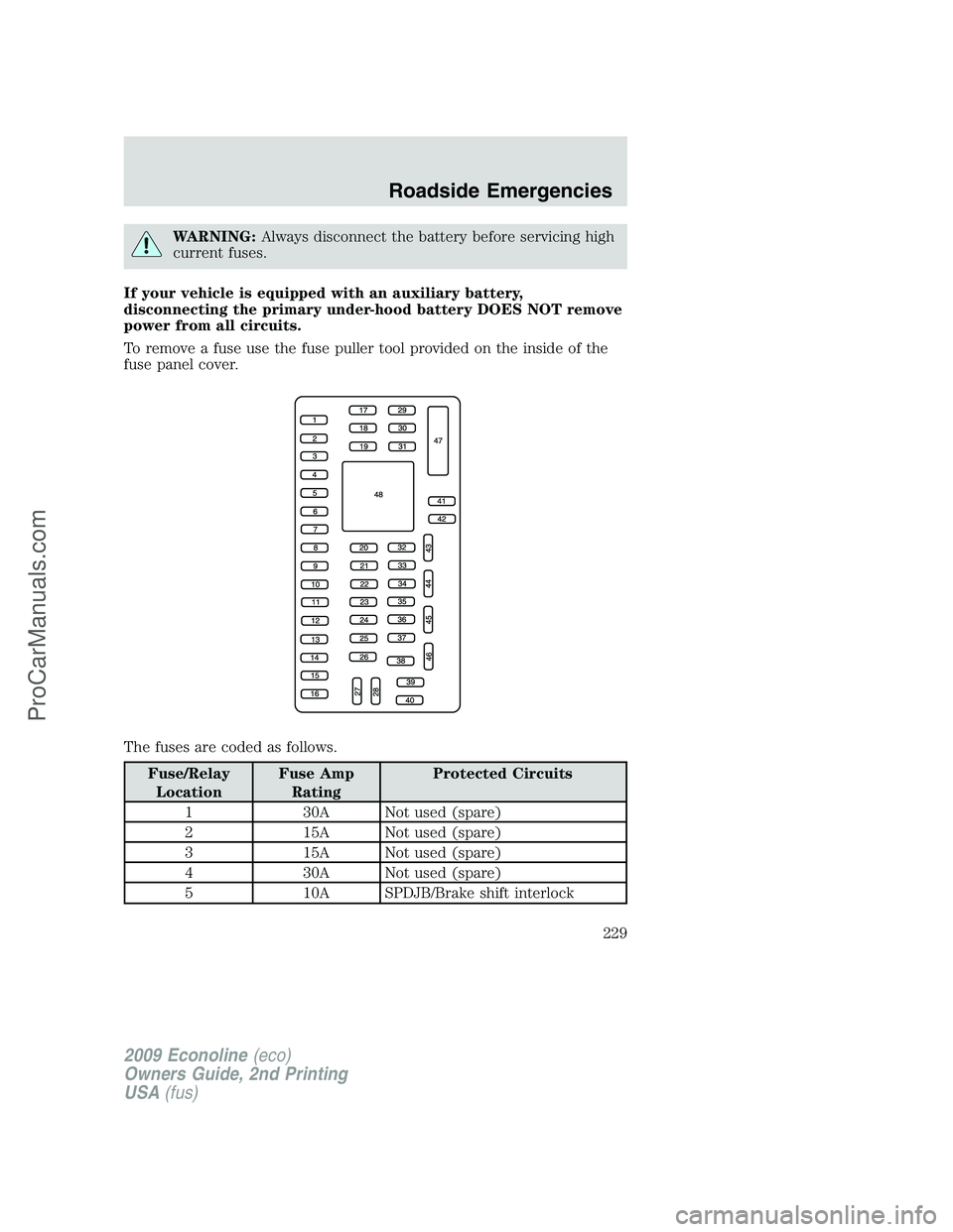 FORD E-250 2009 Owners Manual WARNING:Always disconnect the battery before servicing high
current fuses.
If your vehicle is equipped with an auxiliary battery,
disconnecting the primary under-hood battery DOES NOT remove
power fro FORD E-250 2009 Owners Manual WARNING:Always disconnect the battery before servicing high
current fuses.
If your vehicle is equipped with an auxiliary battery,
disconnecting the primary under-hood battery DOES NOT remove
power fro