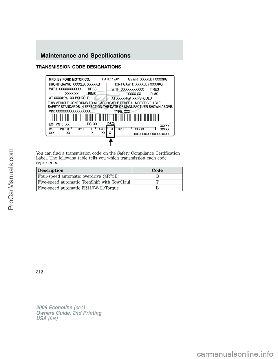 FORD E-250 2009 Owners Manual TRANSMISSION CODE DESIGNATIONS
You can find a transmission code on the Safety Compliance Certification
Label. The following table tells you which transmission each code
represents.
Description Code
Fo FORD E-250 2009 Owners Manual TRANSMISSION CODE DESIGNATIONS
You can find a transmission code on the Safety Compliance Certification
Label. The following table tells you which transmission each code
represents.
Description Code
Fo