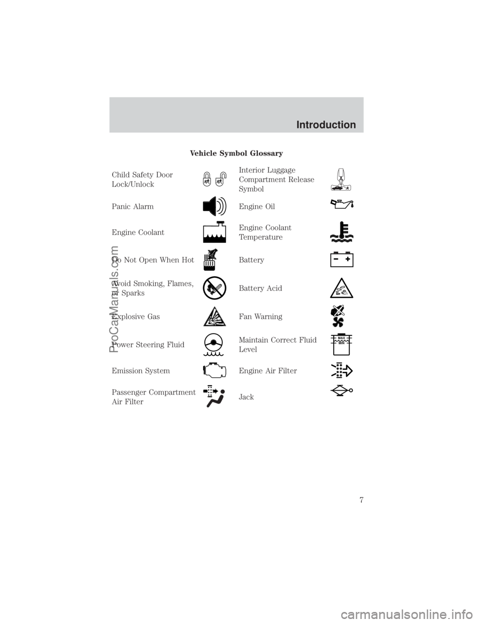 FORD E-350 2000  Owners Manual Vehicle Symbol Glossary
Child Safety Door
Lock/Unlock
Interior Luggage
Compartment Release
Symbol
Panic AlarmEngine Oil
Engine CoolantEngine Coolant
Temperature
Do Not Open When HotBattery
Avoid Smoki