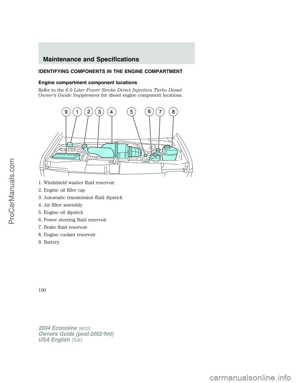 FORD E-350 2004 Owners Manual IDENTIFYING COMPONENTS IN THE ENGINE COMPARTMENT
Engine compartment component locations
Refer to the6.0 Liter Power Stroke Direct Injection Turbo Diesel
Owner’s Guide Supplementfor diesel engine com FORD E-350 2004 Owners Manual IDENTIFYING COMPONENTS IN THE ENGINE COMPARTMENT
Engine compartment component locations
Refer to the6.0 Liter Power Stroke Direct Injection Turbo Diesel
Owner’s Guide Supplementfor diesel engine com