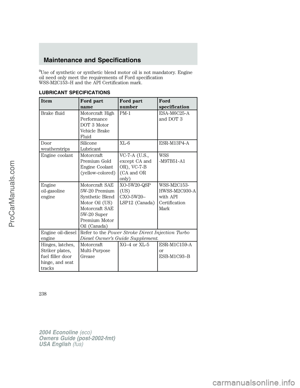 FORD E-350 2004  Owners Manual 9Use of synthetic or synthetic blend motor oil is not mandatory. Engine
oil need only meet the requirements of Ford specification
WSS-M2C153–H and the API Certification mark.
LUBRICANT SPECIFICATION