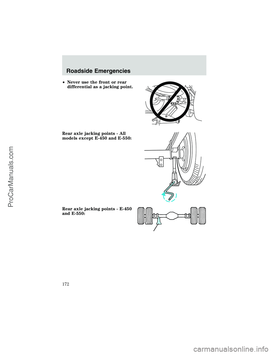 FORD E-350 2002  Owners Manual •Never use the front or rear
differential as a jacking point.
Rear axle jacking points - All
models except E-450 and E-550:
Rear axle jacking points - E-450
and E-550:
Roadside Emergencies
172
ProCa