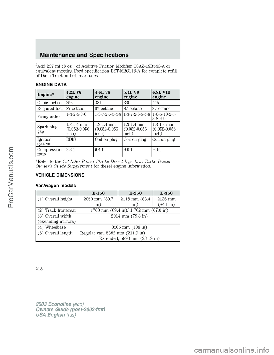 FORD E-350 2003  Owners Manual 3Add 237 ml (8 oz.) of Additive Friction Modifier C8AZ-19B546-A or
equivalent meeting Ford specification EST-M2C118-A for complete refill
of Dana Traction-Lok rear axles.
ENGINE DATA
Engine*4.2L V6
en