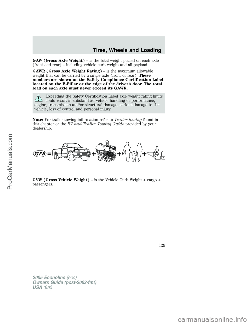 FORD E-350 2005 Owners Manual GAW (Gross Axle Weight)– is the total weight placed on each axle
(front and rear) – including vehicle curb weight and all payload.
GAWR (Gross Axle Weight Rating)– is the maximum allowable
weigh FORD E-350 2005 Owners Manual GAW (Gross Axle Weight)– is the total weight placed on each axle
(front and rear) – including vehicle curb weight and all payload.
GAWR (Gross Axle Weight Rating)– is the maximum allowable
weigh