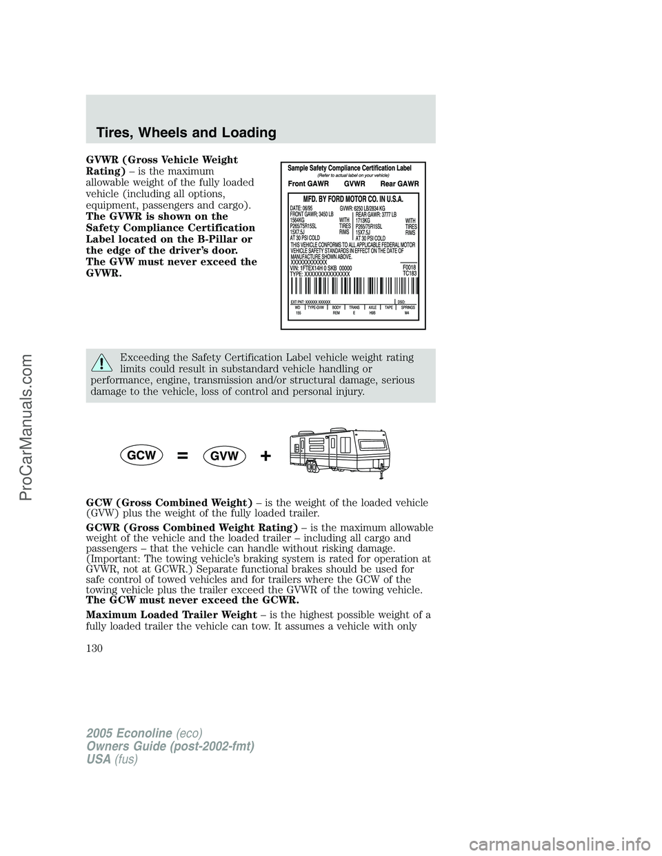 FORD E-350 2005 Owners Manual GVWR (Gross Vehicle Weight
Rating)– is the maximum
allowable weight of the fully loaded
vehicle (including all options,
equipment, passengers and cargo).
The GVWR is shown on the
Safety Compliance C FORD E-350 2005 Owners Manual GVWR (Gross Vehicle Weight
Rating)– is the maximum
allowable weight of the fully loaded
vehicle (including all options,
equipment, passengers and cargo).
The GVWR is shown on the
Safety Compliance C