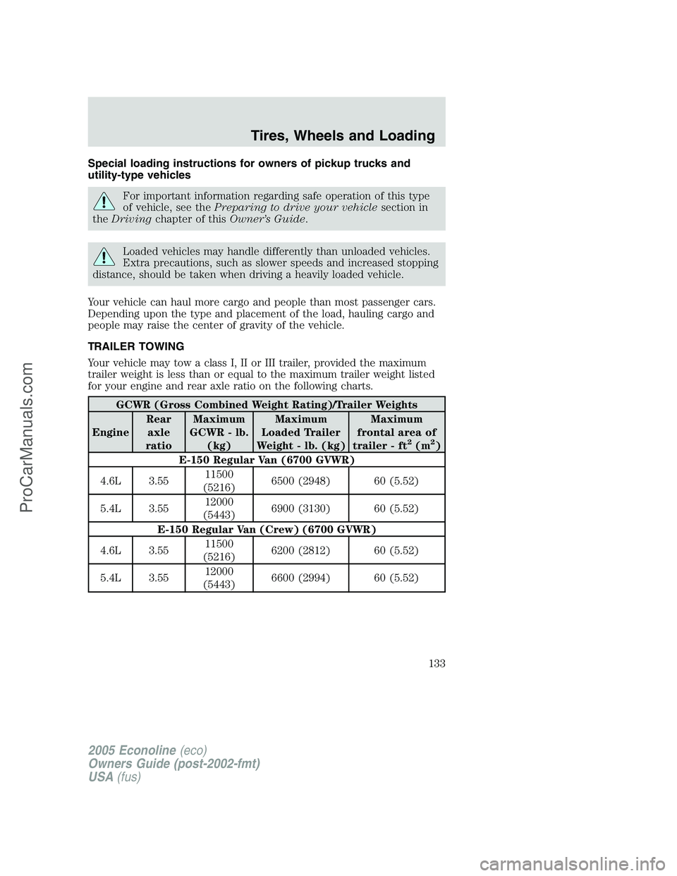 FORD E-350 2005  Owners Manual Special loading instructions for owners of pickup trucks and
utility-type vehicles
For important information regarding safe operation of this type
of vehicle, see thePreparing to drive your vehiclesec