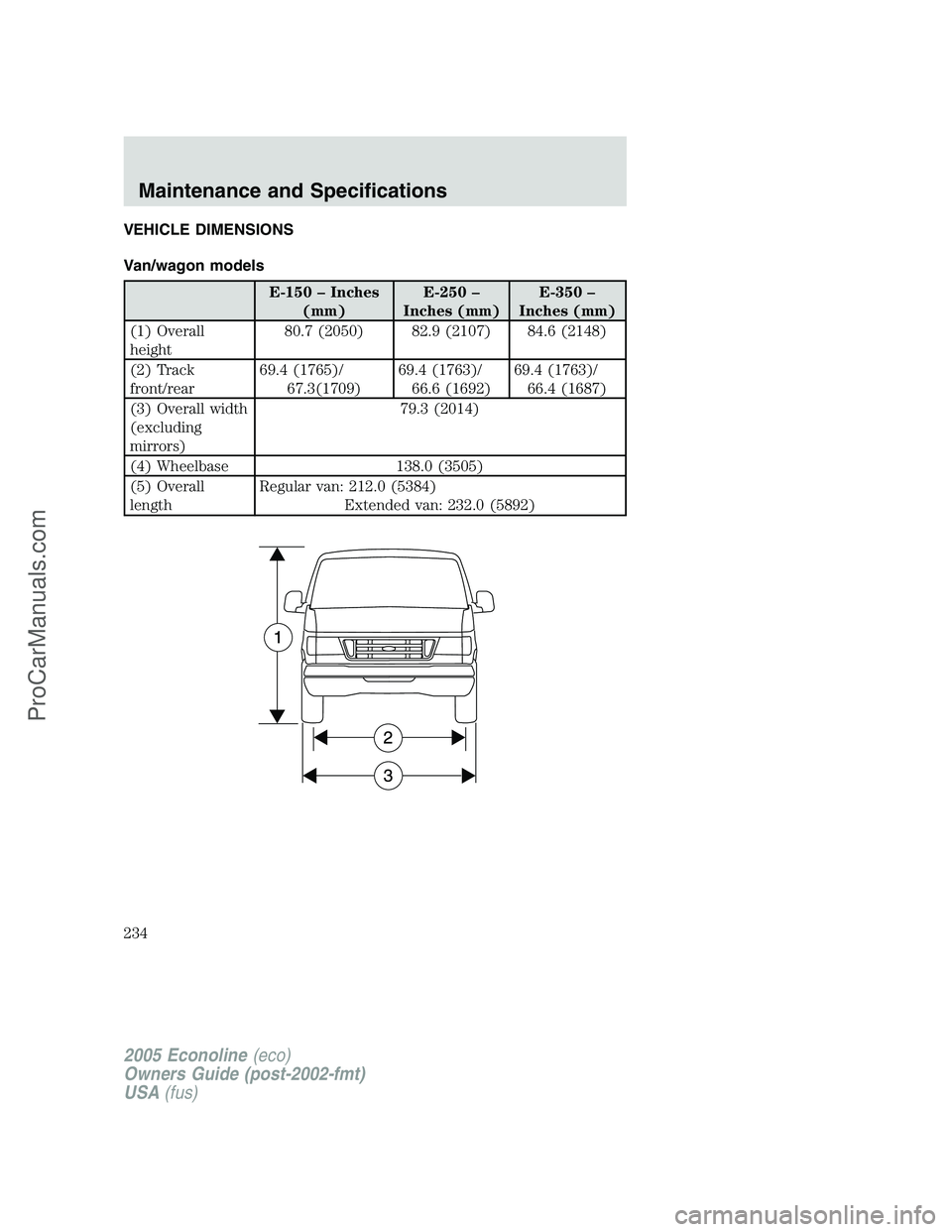 FORD E-350 2005  Owners Manual VEHICLE DIMENSIONS
Van/wagon models
E-150 – Inches
(mm)E-250 –
Inches (mm)E-350 –
Inches (mm)
(1) Overall
height80.7 (2050) 82.9 (2107) 84.6 (2148)
(2) Track
front/rear69.4 (1765)/
67.3(1709)69.