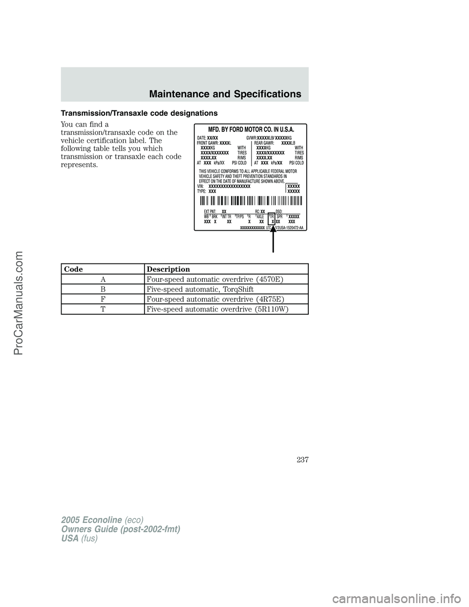 FORD E-350 2005  Owners Manual Transmission/Transaxle code designations
You can find a
transmission/transaxle code on the
vehicle certification label. The
following table tells you which
transmission or transaxle each code
represen