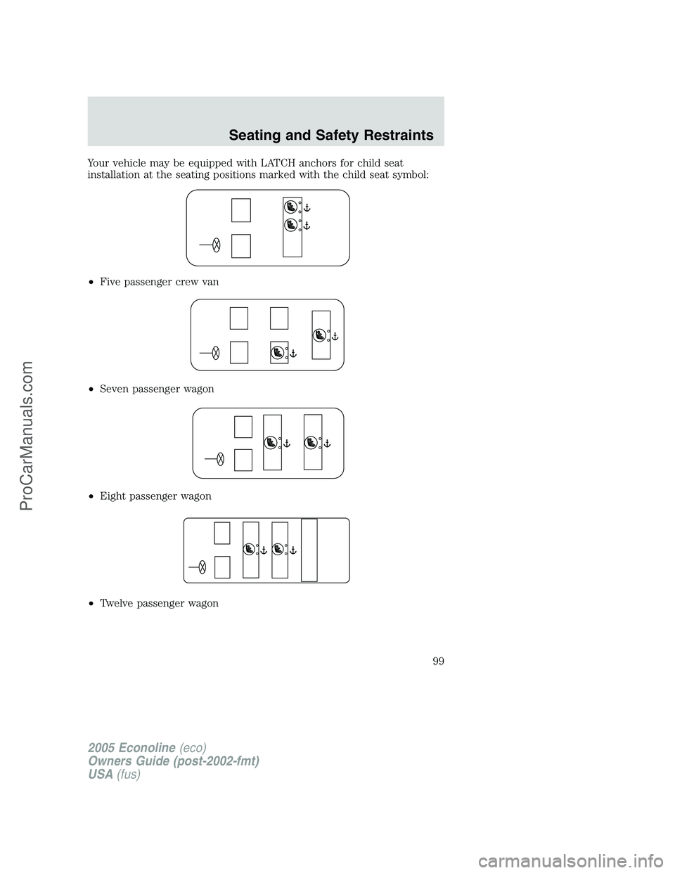 FORD E-350 2005 Owners Manual Your vehicle may be equipped with LATCH anchors for child seat
installation at the seating positions marked with the child seat symbol:
•Five passenger crew van
•Seven passenger wagon
•Eight pas FORD E-350 2005 Owners Manual Your vehicle may be equipped with LATCH anchors for child seat
installation at the seating positions marked with the child seat symbol:
•Five passenger crew van
•Seven passenger wagon
•Eight pas