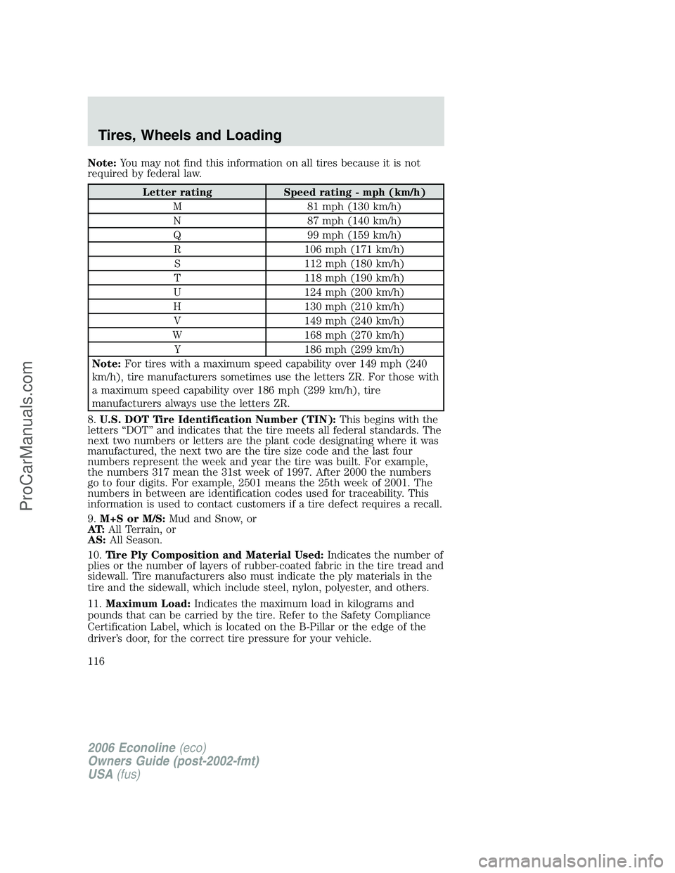 FORD E-350 2006 Owners Manual Note:You may not find this information on all tires because it is not
required by federal law.
Letter rating Speed rating - mph (km/h)
M 81 mph (130 km/h)
N 87 mph (140 km/h)
Q 99 mph (159 km/h)
R 106 FORD E-350 2006 Owners Manual Note:You may not find this information on all tires because it is not
required by federal law.
Letter rating Speed rating - mph (km/h)
M 81 mph (130 km/h)
N 87 mph (140 km/h)
Q 99 mph (159 km/h)
R 106