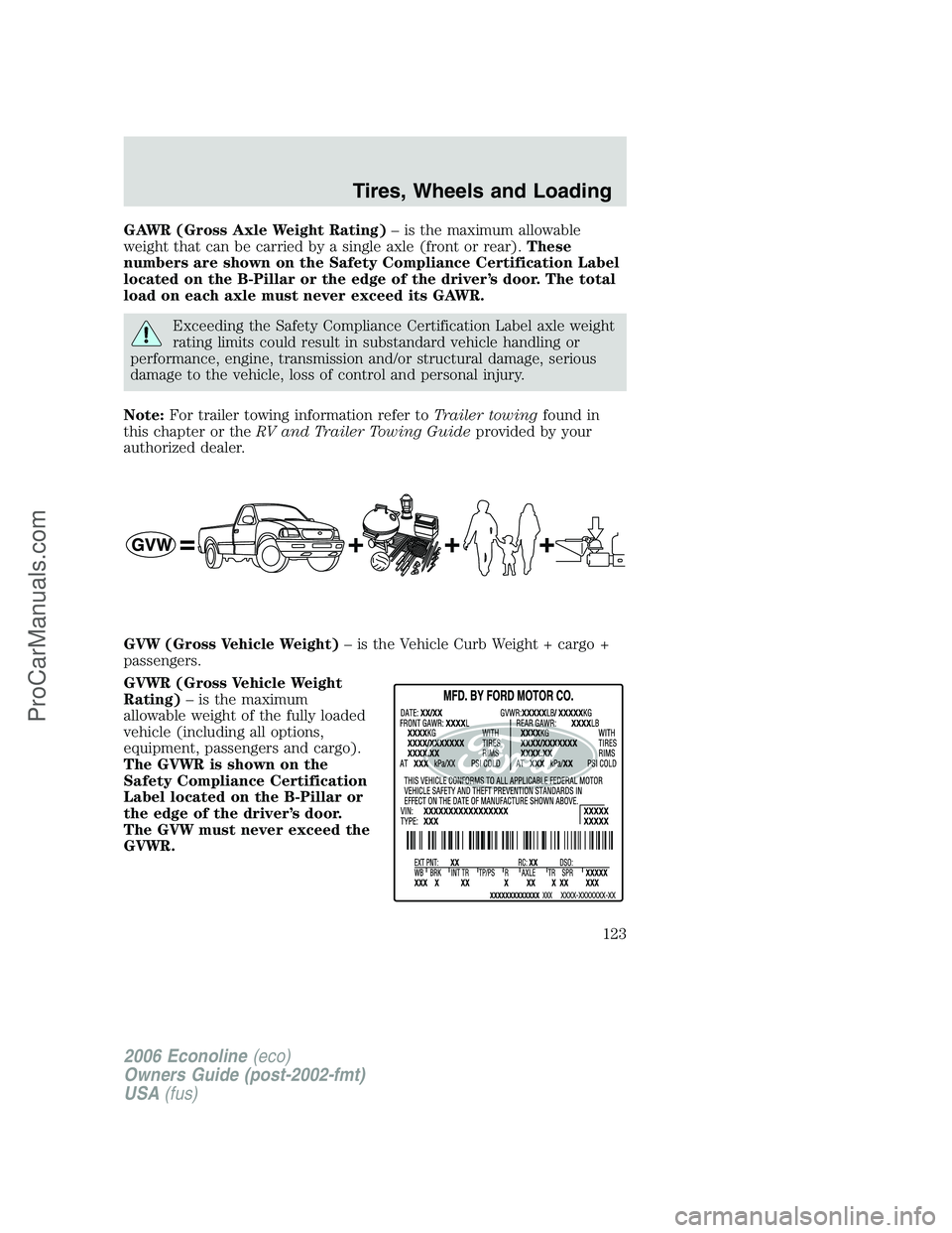 FORD E-350 2006 Owners Manual GAWR (Gross Axle Weight Rating)– is the maximum allowable
weight that can be carried by a single axle (front or rear).These
numbers are shown on the Safety Compliance Certification Label
located on FORD E-350 2006 Owners Manual GAWR (Gross Axle Weight Rating)– is the maximum allowable
weight that can be carried by a single axle (front or rear).These
numbers are shown on the Safety Compliance Certification Label
located on