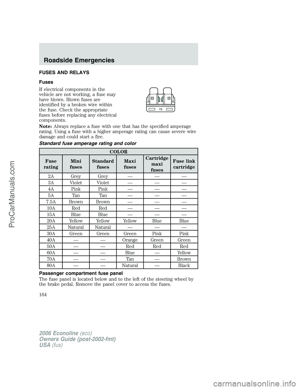 FORD E-350 2006 Owners Manual FUSES AND RELAYS
Fuses
If electrical components in the
vehicle are not working, a fuse may
have blown. Blown fuses are
identified by a broken wire within
the fuse. Check the appropriate
fuses before r FORD E-350 2006 Owners Manual FUSES AND RELAYS
Fuses
If electrical components in the
vehicle are not working, a fuse may
have blown. Blown fuses are
identified by a broken wire within
the fuse. Check the appropriate
fuses before r