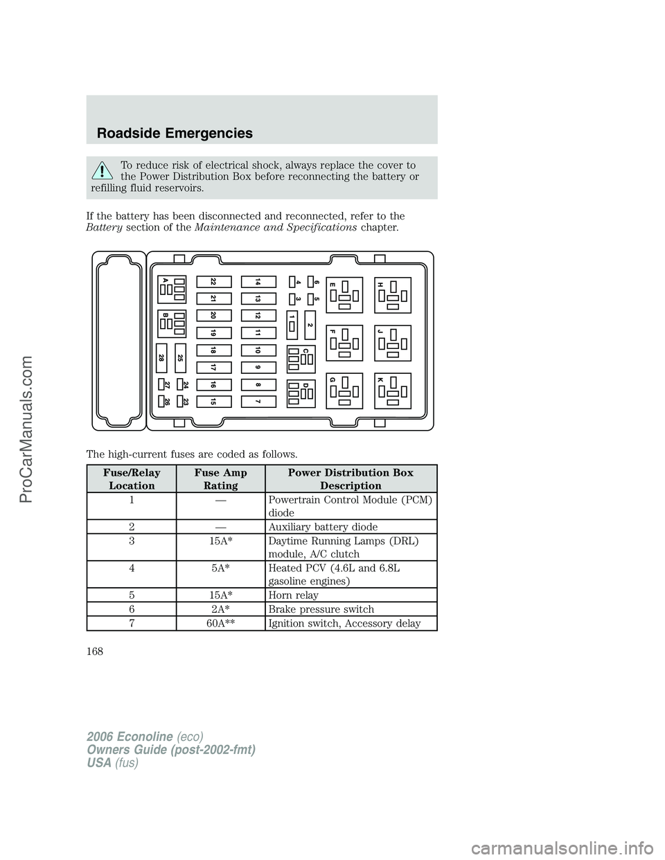 FORD E-350 2006 Owners Manual To reduce risk of electrical shock, always replace the cover to
the Power Distribution Box before reconnecting the battery or
refilling fluid reservoirs.
If the battery has been disconnected and recon FORD E-350 2006 Owners Manual To reduce risk of electrical shock, always replace the cover to
the Power Distribution Box before reconnecting the battery or
refilling fluid reservoirs.
If the battery has been disconnected and recon